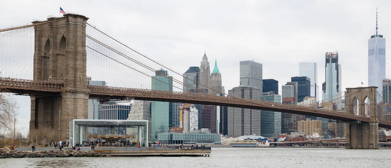 New York Deep Dive: Manhattan, Brooklyn & Museums in 6 Days itinerary cover